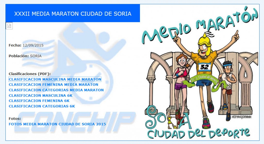 resultados XXXII Media Maraton Soria Ciudad del Deporte